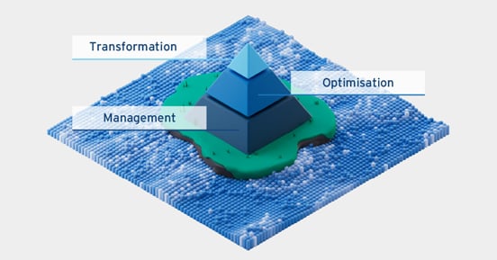 Oceans of data seas of opportunity